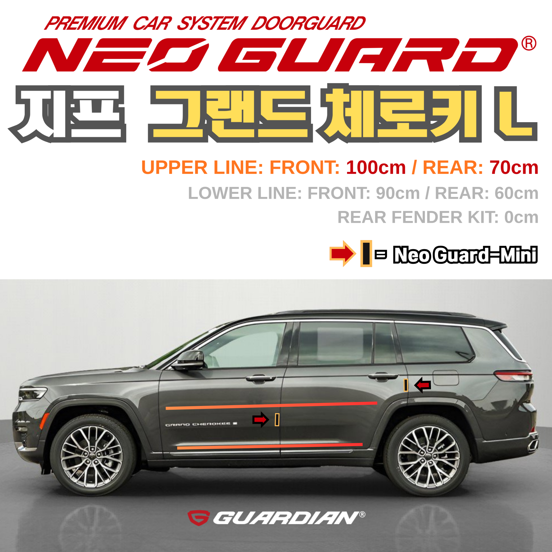(좌/우 한 대분 세트) 지프 그랜드체로키L전용 차량용 도어가드 문콕방지가드 네오가드