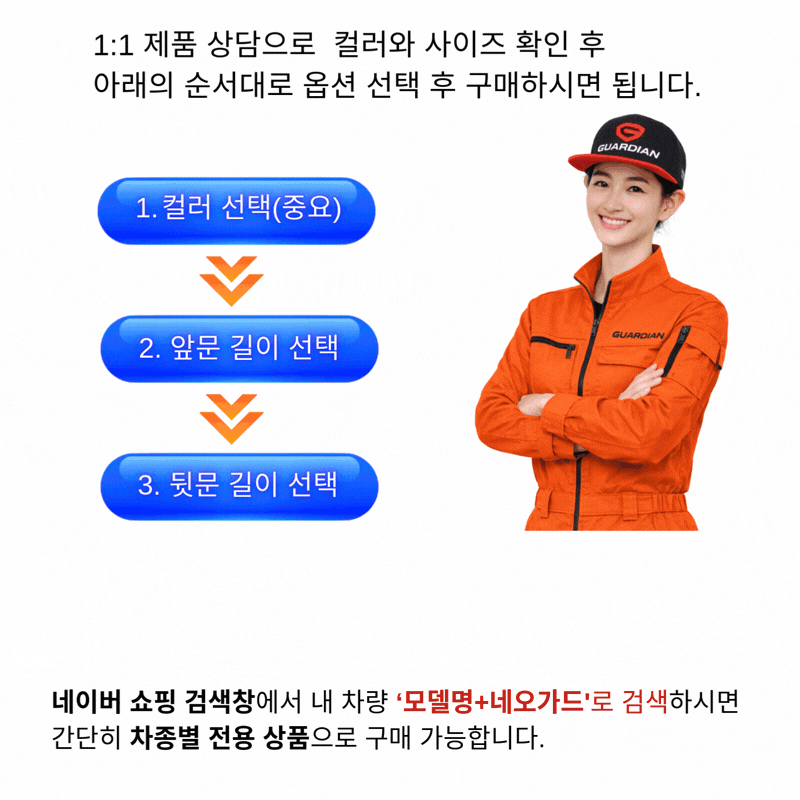 (좌/우 한 대분 세트) 기아 PV5 오픈베드전용 차량용 도어가드 문콕방지가드 네오가드