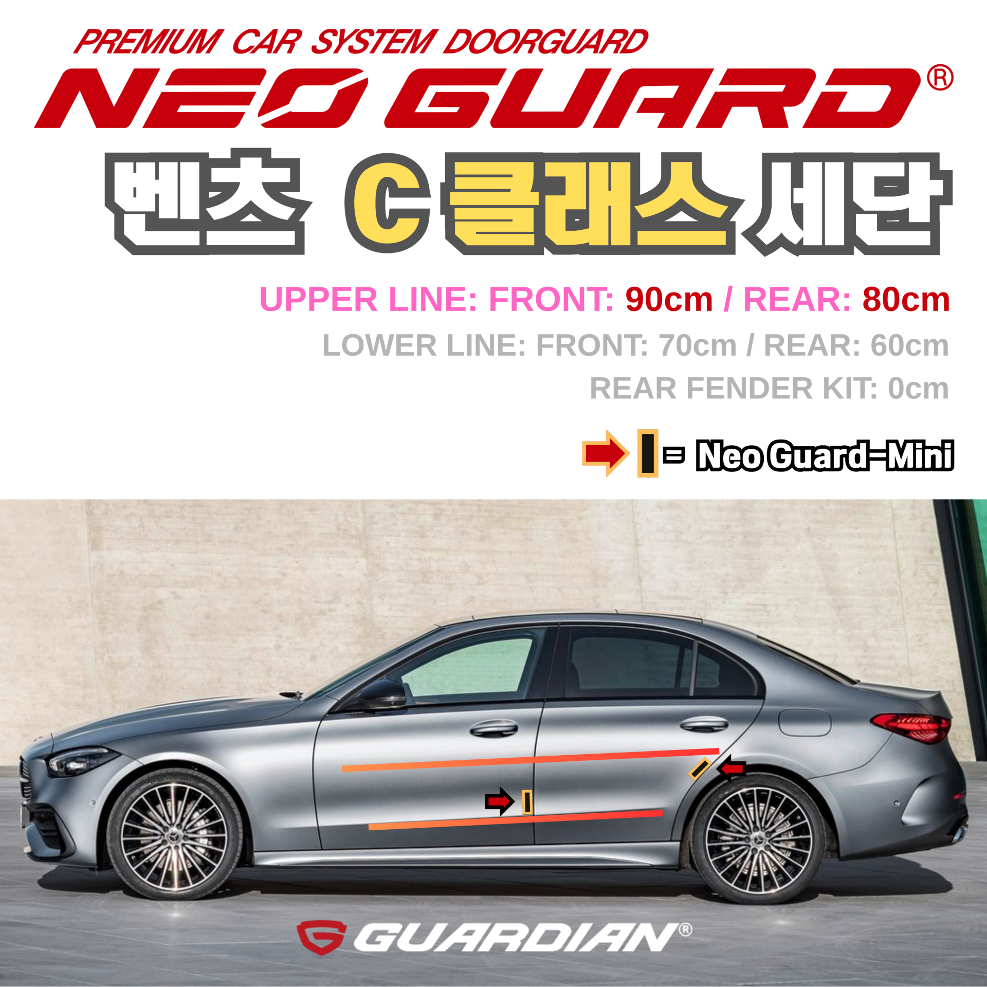 (좌/우 한 대분 세트) 벤츠 C클래스 세단전용 차량용 도어가드 문콕방지가드 네오가드