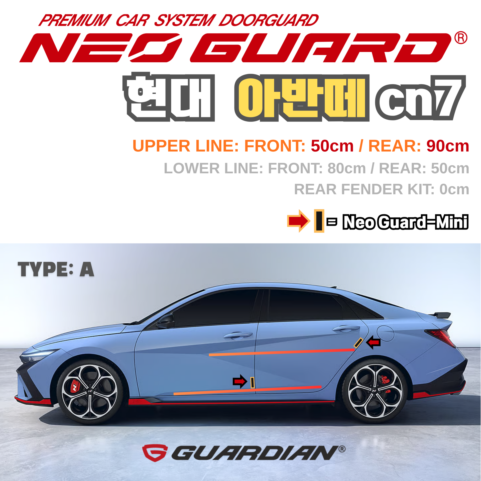 (좌/우 한 대분 세트) 현대 아반떼 CN7전용 차량용 도어가드 문콕방지가드 네오가드 (ver.1)