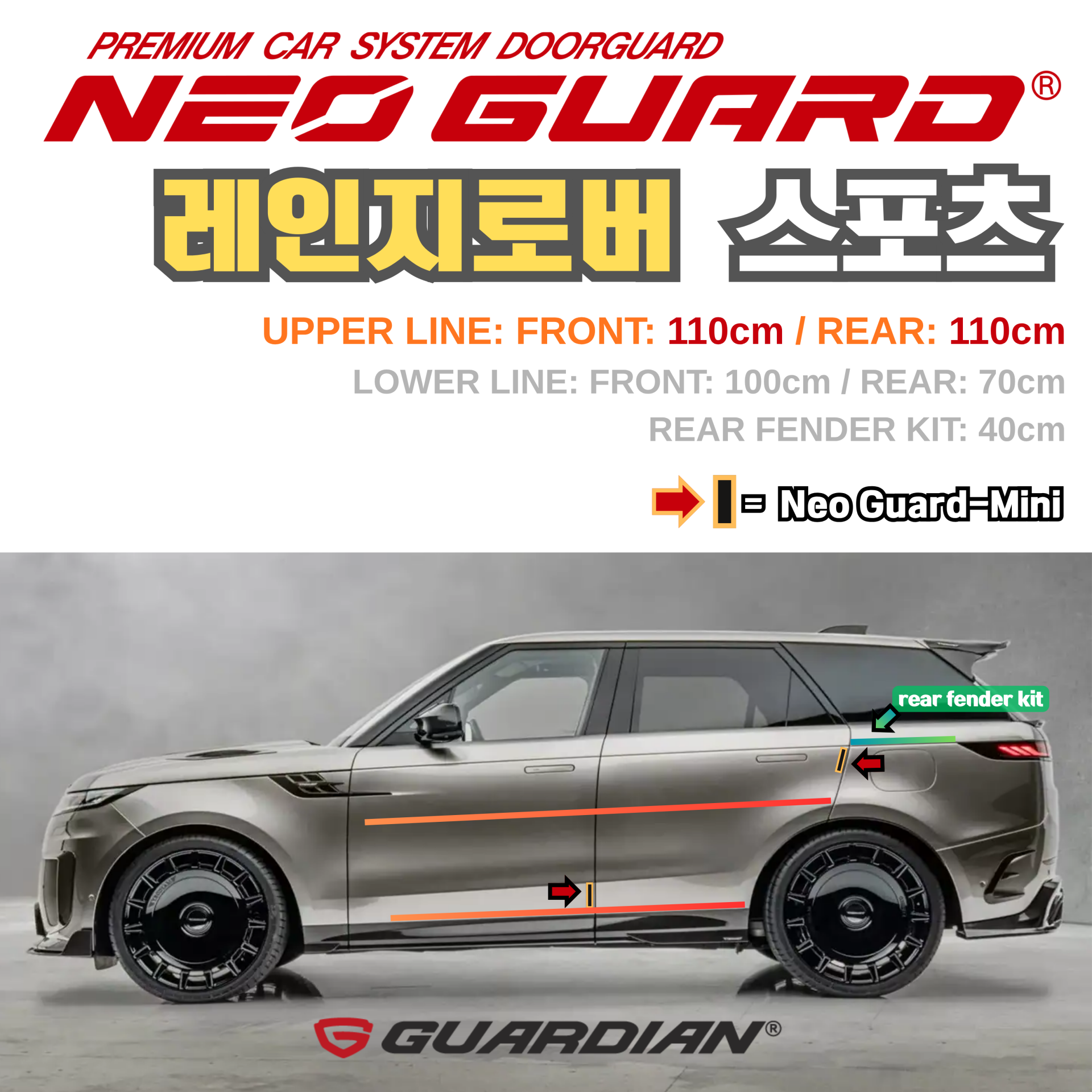 (좌/우 한 대분 세트) 랜드로버 레인지로버 스포츠전용 차량용 도어가드 문콕방지가드 네오가드
