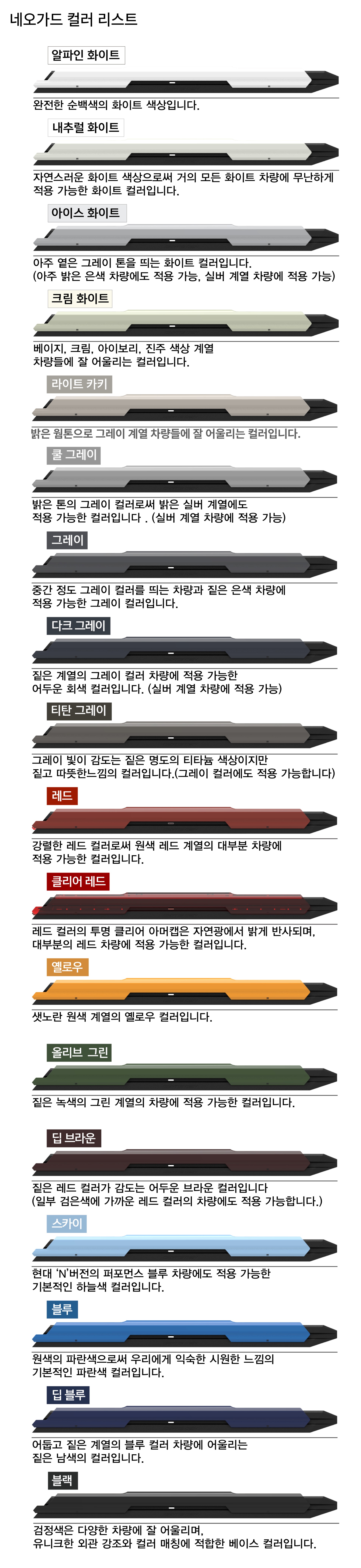 (좌/우 한 대분 세트) 제네시스 GV80전용 차량용 도어가드 문콕방지가드 네오가드