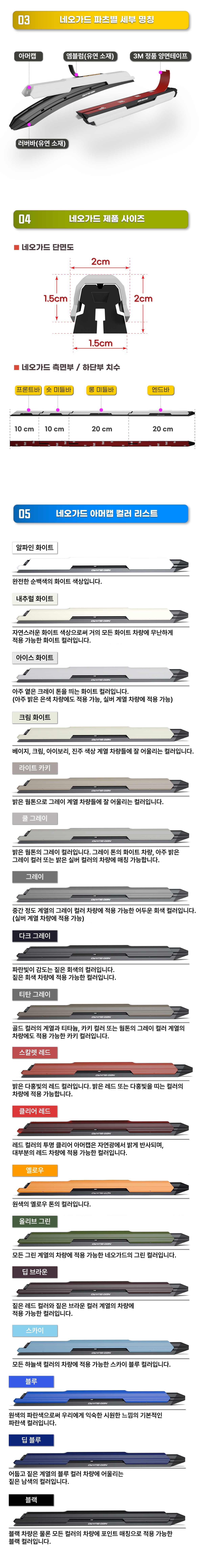 [블루] 네오가드 전용 유지/보수용 아머캡+러버바 결합 상품
