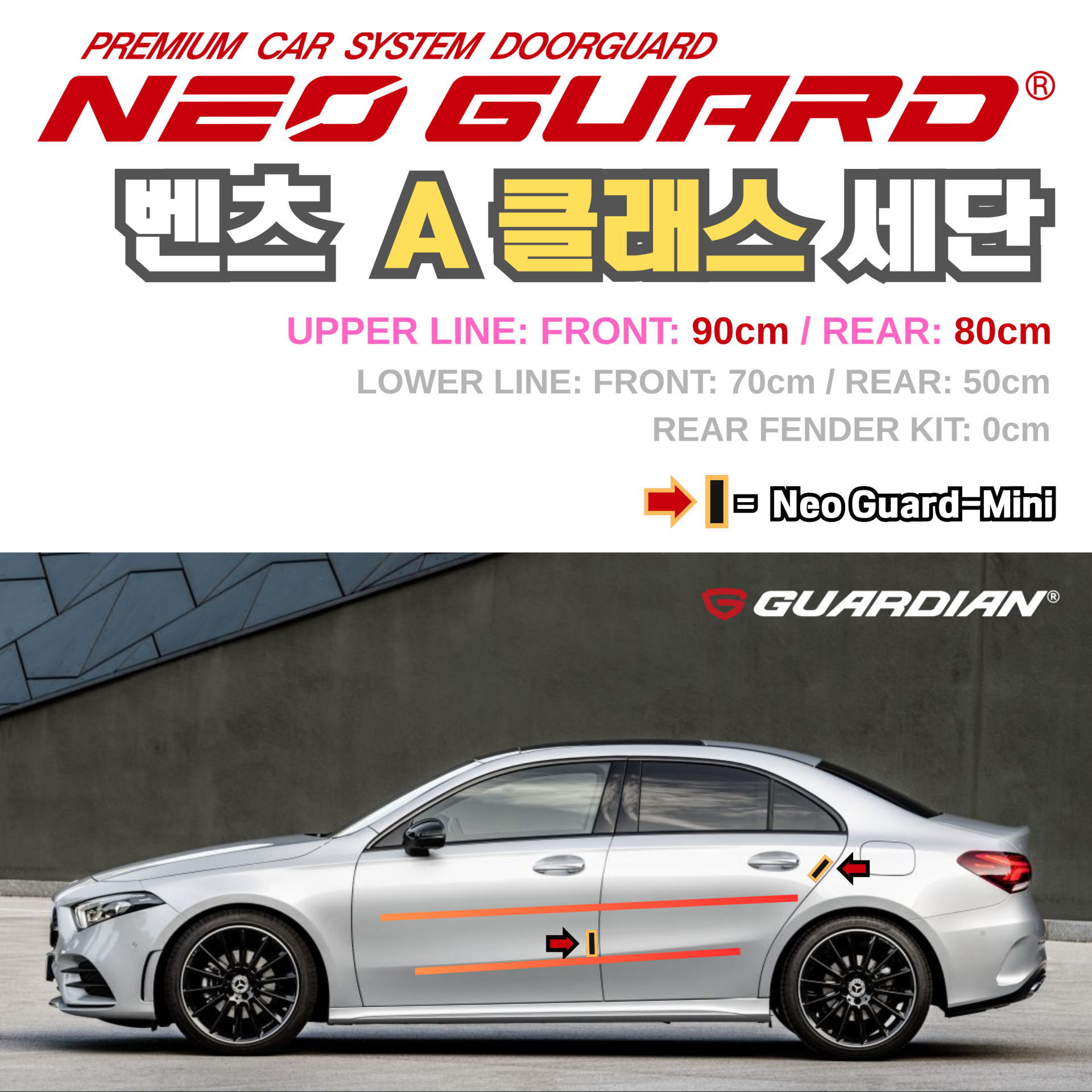 (좌/우 한 대분 세트) 벤츠 A클래스 세단전용 차량용 도어가드 문콕방지가드 네오가드
