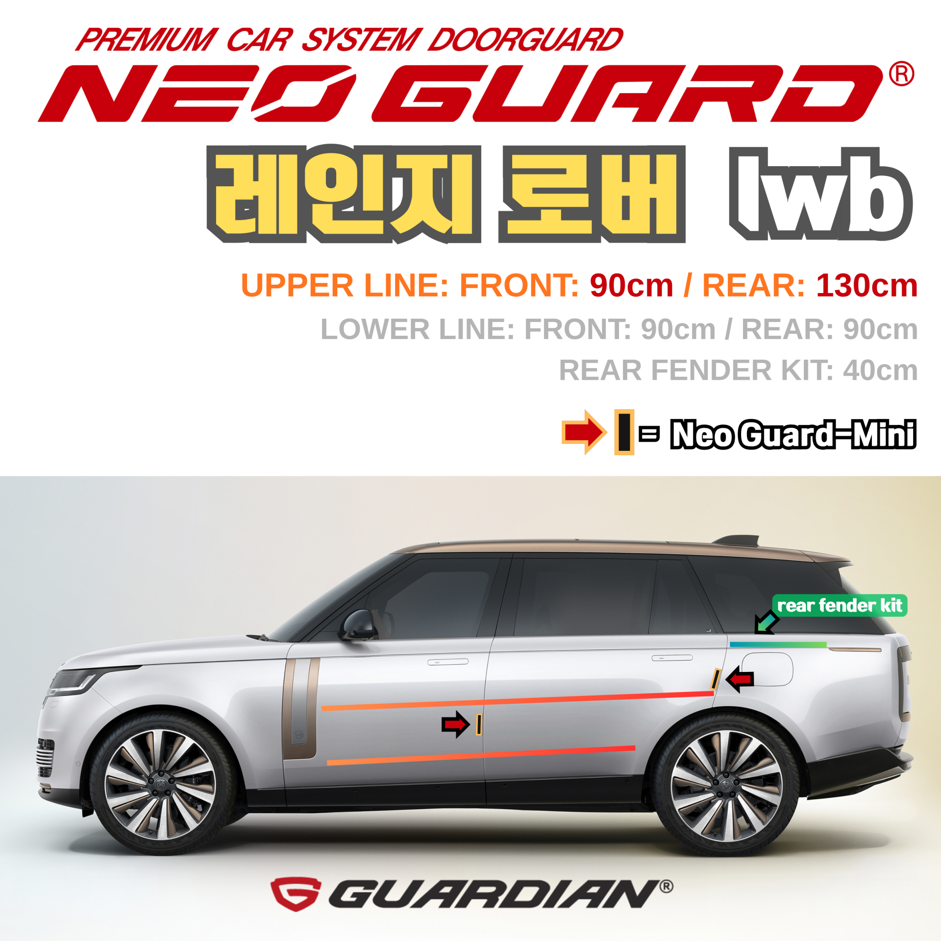 (좌/우 한 대분 세트) 랜드로버 레인지로버 lwb전용 차량용 도어가드 문콕방지가드 네오가드