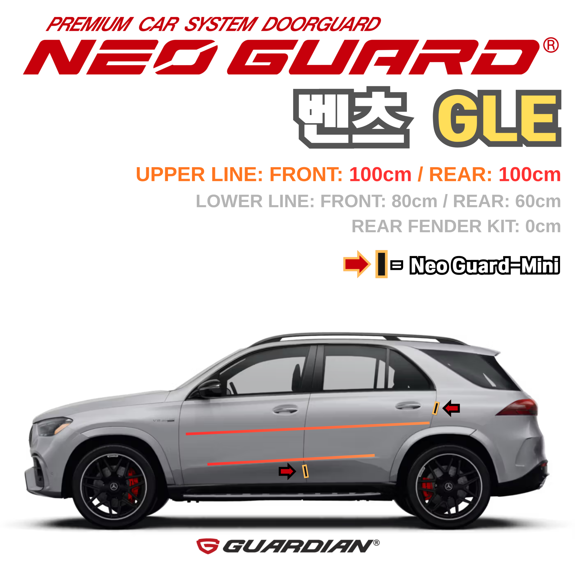 (좌/우 한 대분 세트) 벤츠 GLE전용 차량용 도어가드 문콕방지가드 네오가드