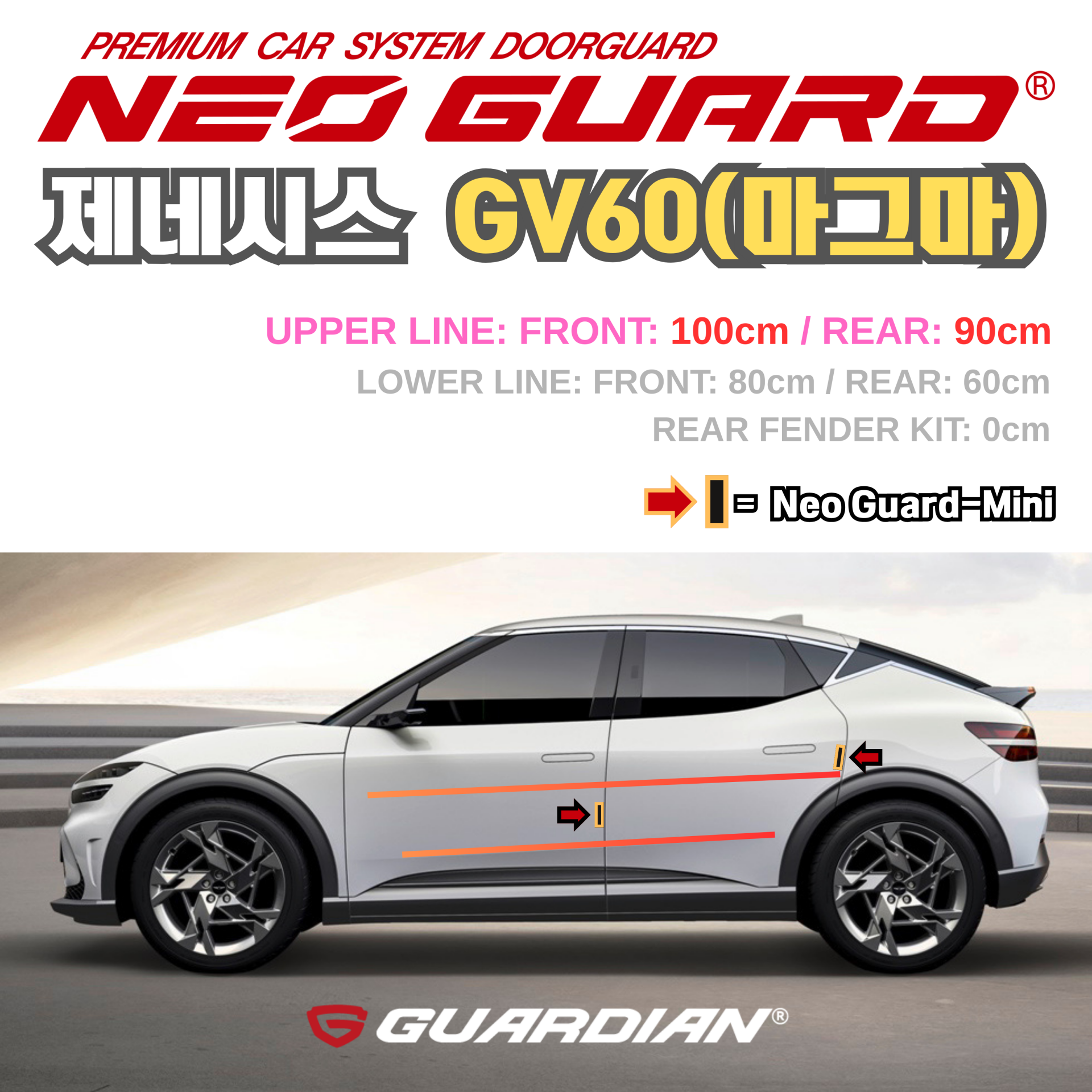 (좌/우 한 대분 세트) 제네시스 GV60 마그마전용 차량용 도어가드 문콕방지가드 네오가드