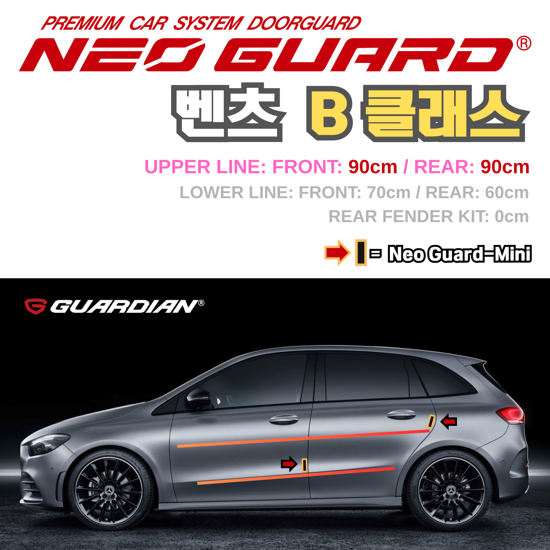 (좌/우 한 대분 세트) 벤츠 B클래스전용 차량용 도어가드 문콕방지가드 네오가드