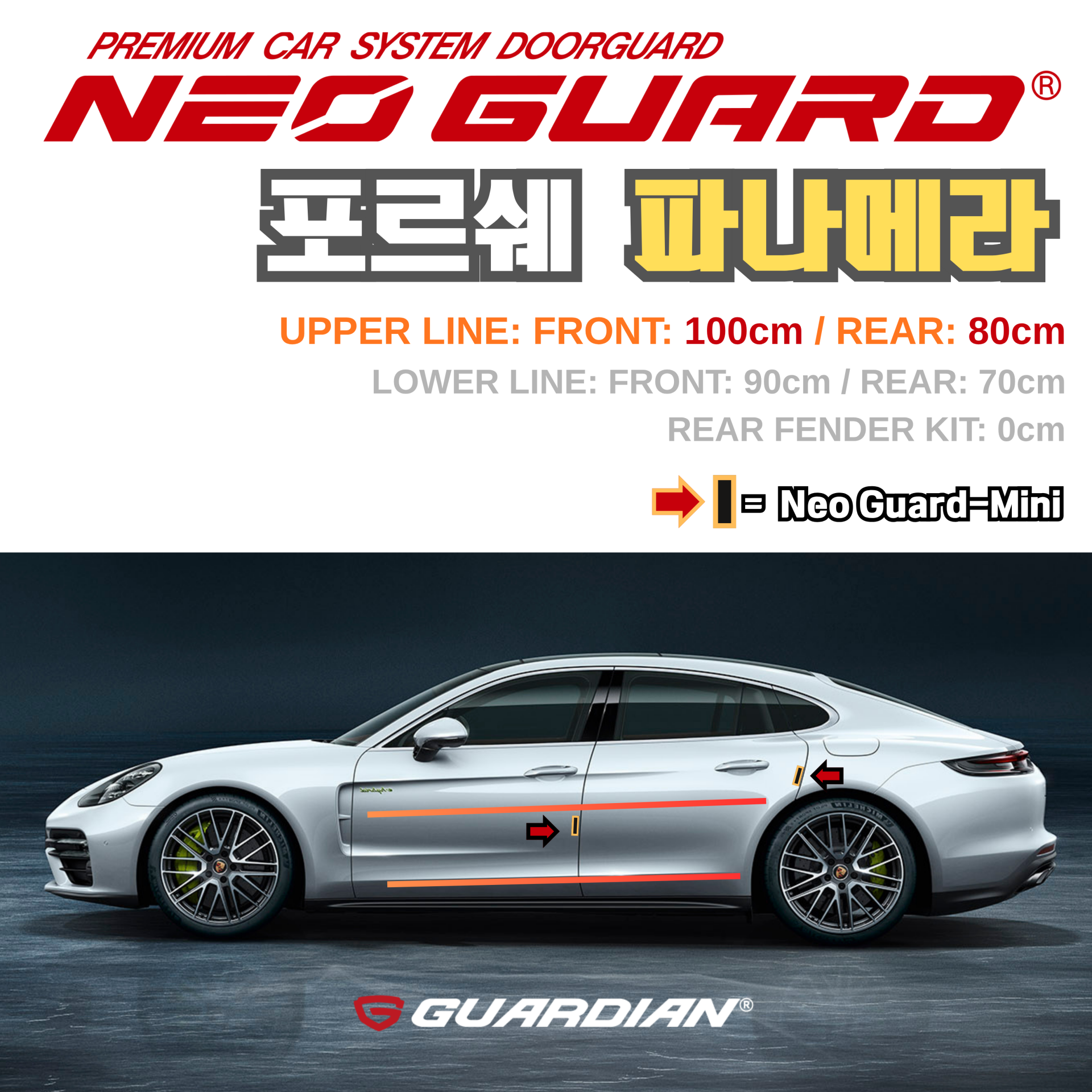 (좌/우 한 대분 세트) 포르쉐 파나메라전용 차량용 도어가드 문콕방지가드 네오가드