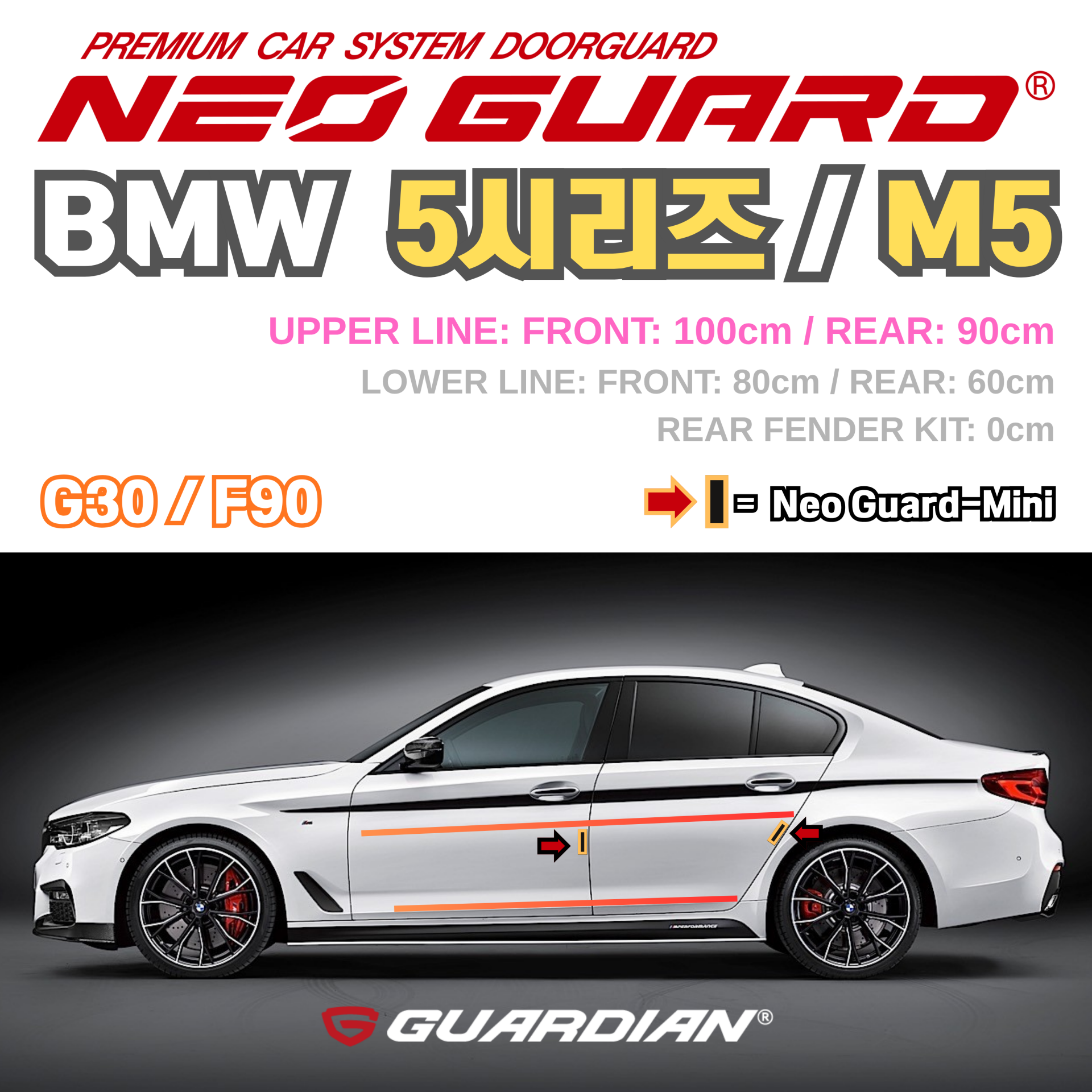 (좌/우 한 대분 세트) BMW 5시리즈 M5전용 G30 F90 차량용 도어가드 문콕방지가드 네오가드