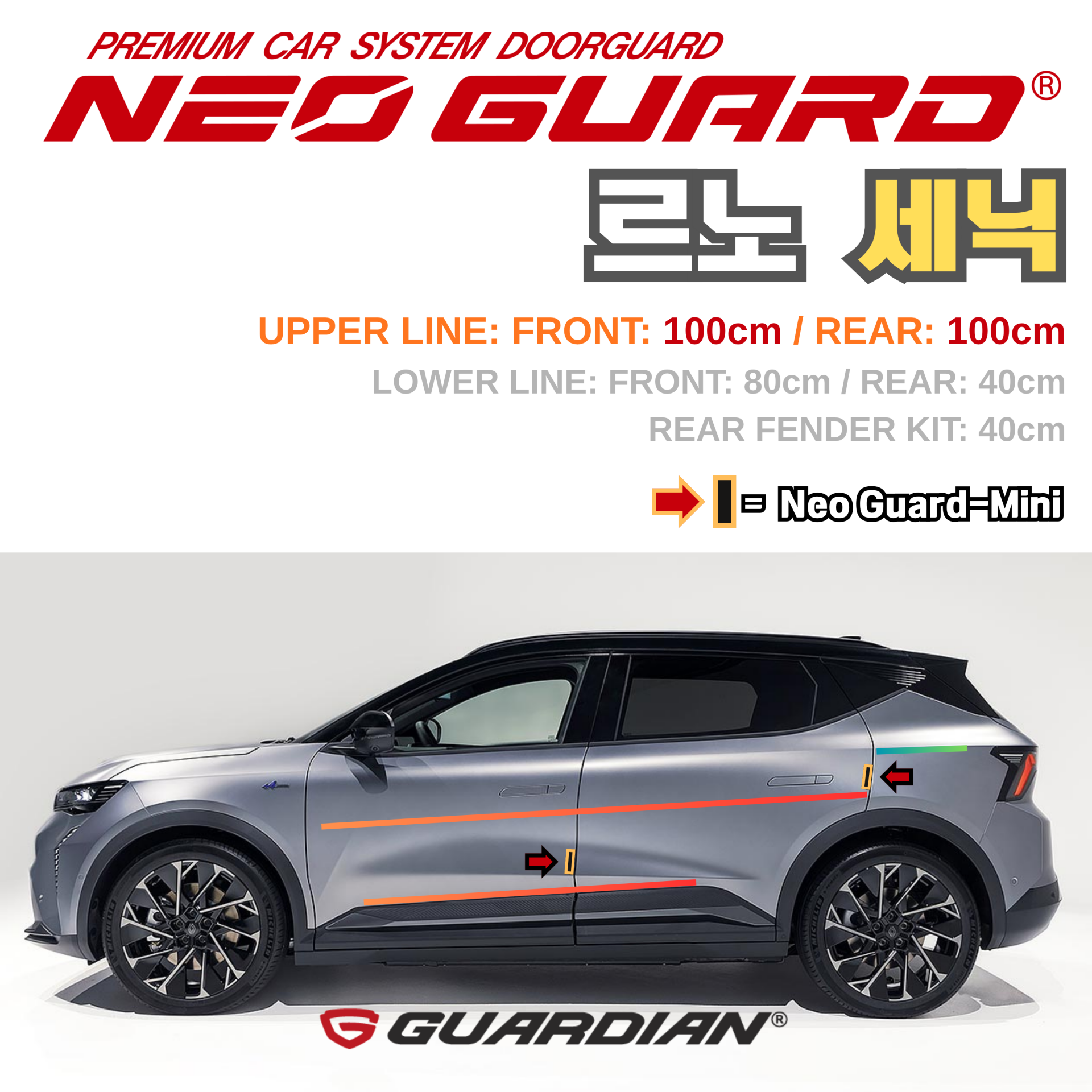(좌/우 한 대분 세트) 르노 세닉전용 차량용 도어가드 문콕방지가드 네오가드