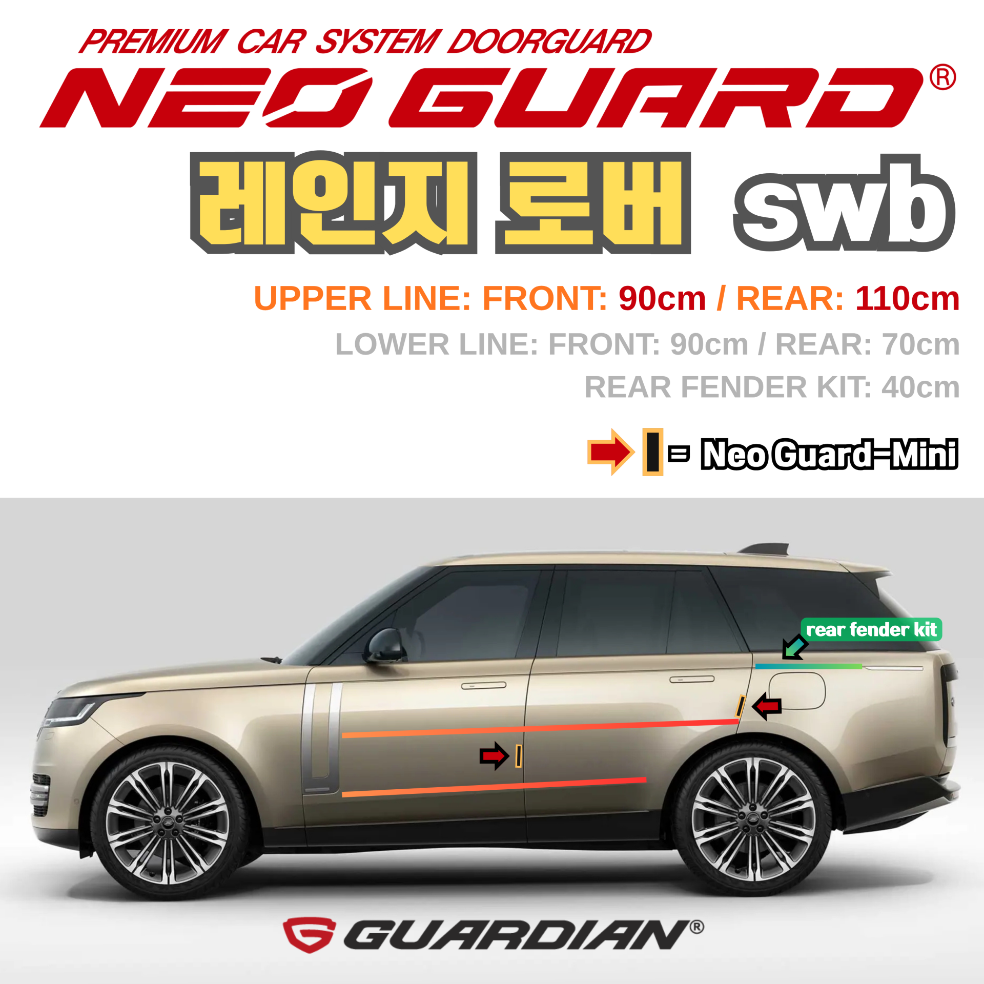 (좌/우 한 대분 세트) 랜드로버 레인지로버 swb전용 차량용 도어가드 문콕방지가드 네오가드