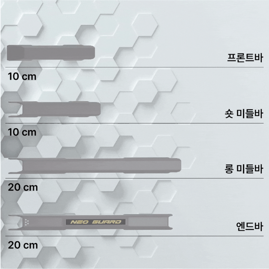 [그레이] 네오가드 전용 유지/보수용 아머캡 개별 파츠