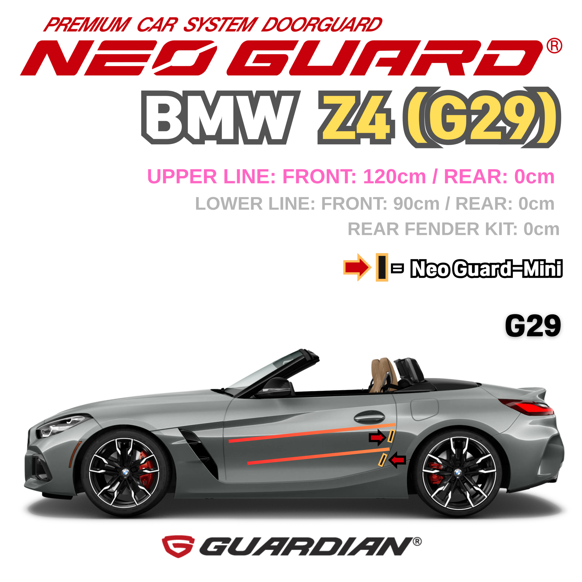 (좌/우 한 대분 세트) BMW Z4전용 G29 차량용 도어가드 문콕방지가드 네오가드