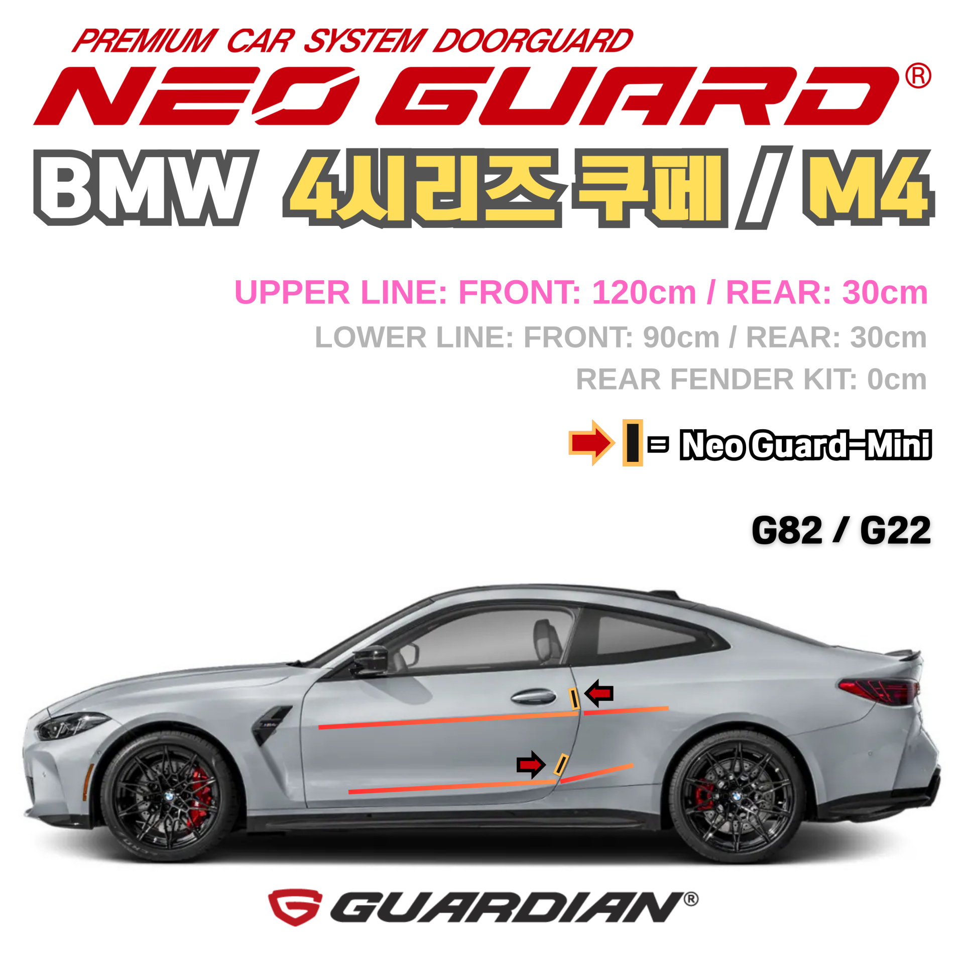 (좌/우 한 대분 세트) BMW 4시리즈 쿠페 M4전용 차량용 도어가드 문콕방지가드 네오가드
