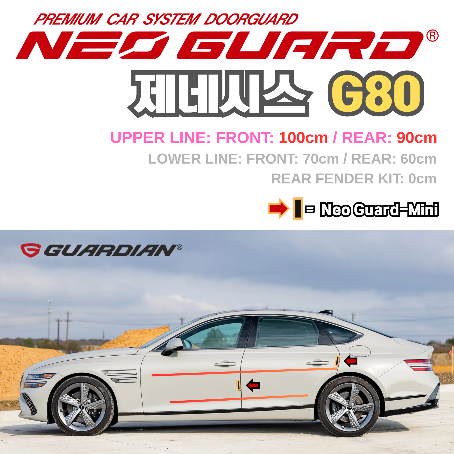 (좌/우 한 대분 세트) 제네시스 G80전용 차량용 도어가드 문콕방지가드 네오가드
