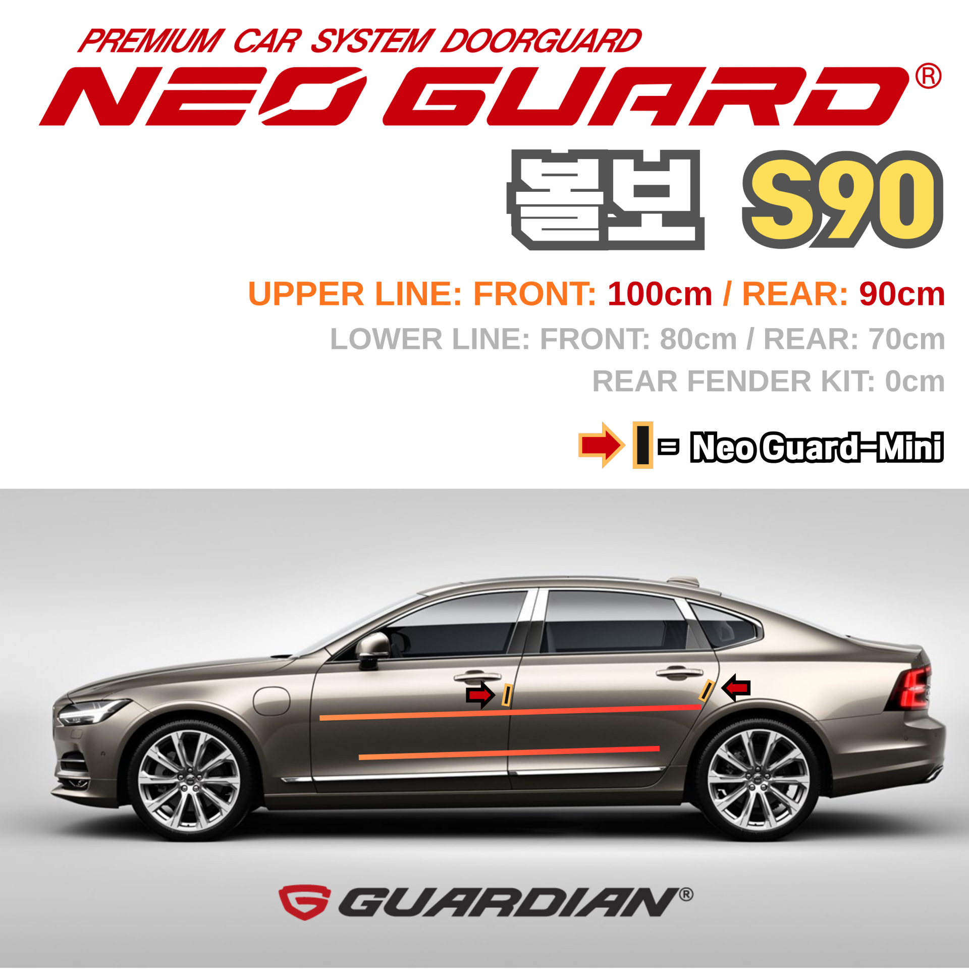 (좌/우 한 대분 세트) 볼보 S90전용 차량용 도어가드 문콕방지가드 네오가드