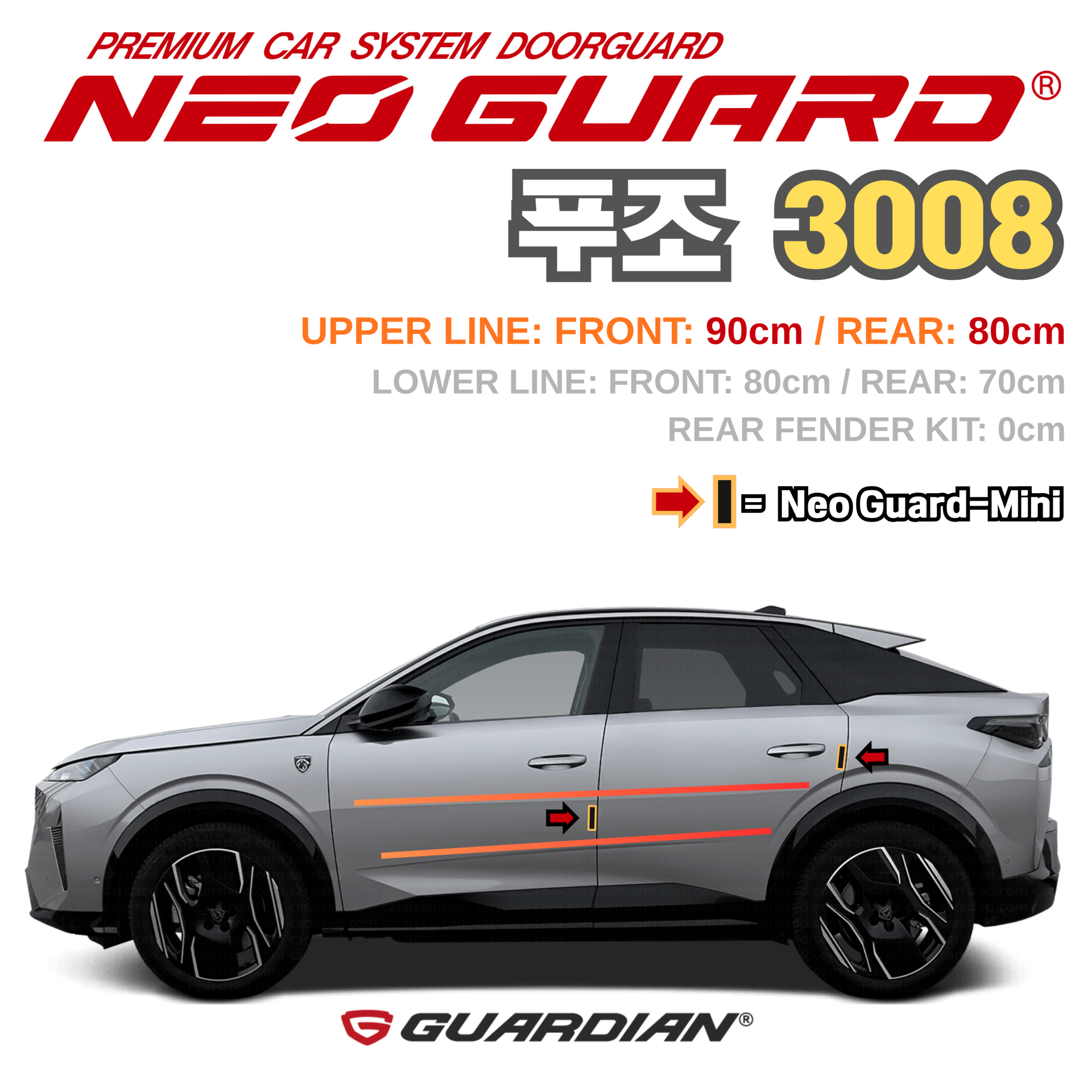 (좌/우 한 대분 세트) 푸조 3008전용 차량용 도어가드 문콕방지가드 네오가드