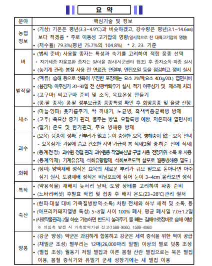 4516f02956435.png