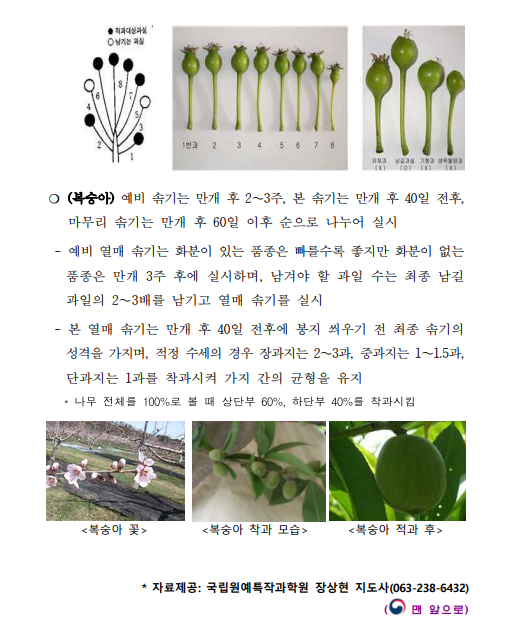 7db321747f752.png