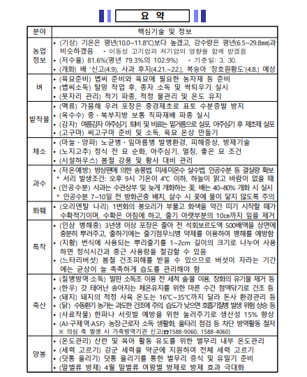 be38de510c0a7.png