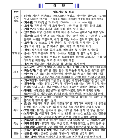 c39bcc0350816.png