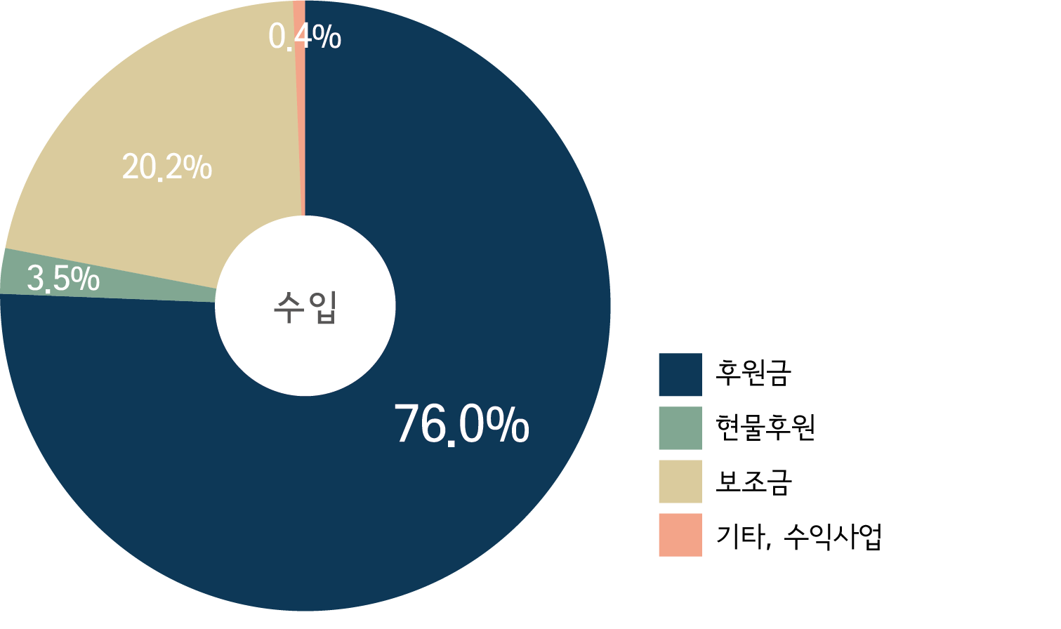 6151d2ffbda38.png