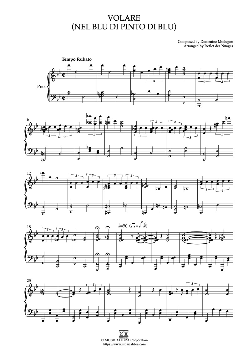 Partitura de Gipsy Kings Volare arreglada para piano solo