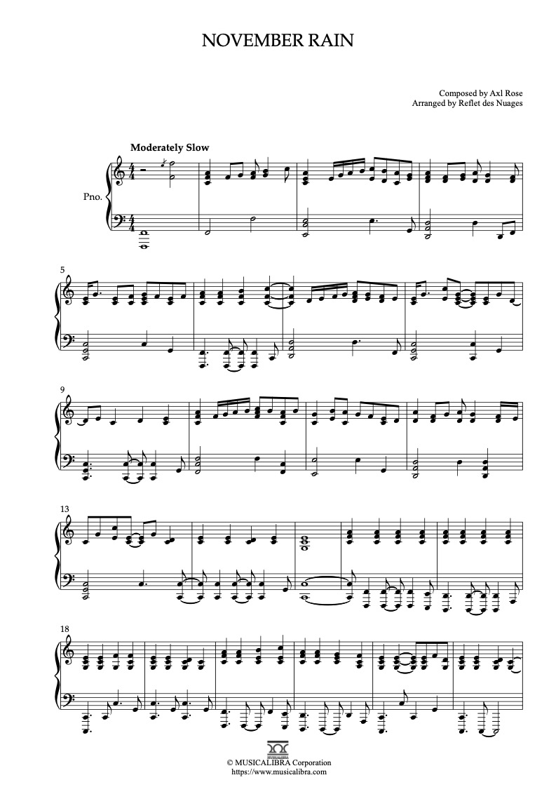 PIANO SOLO SHEET MUSIC] Nuvole Bianche : Musicalibra