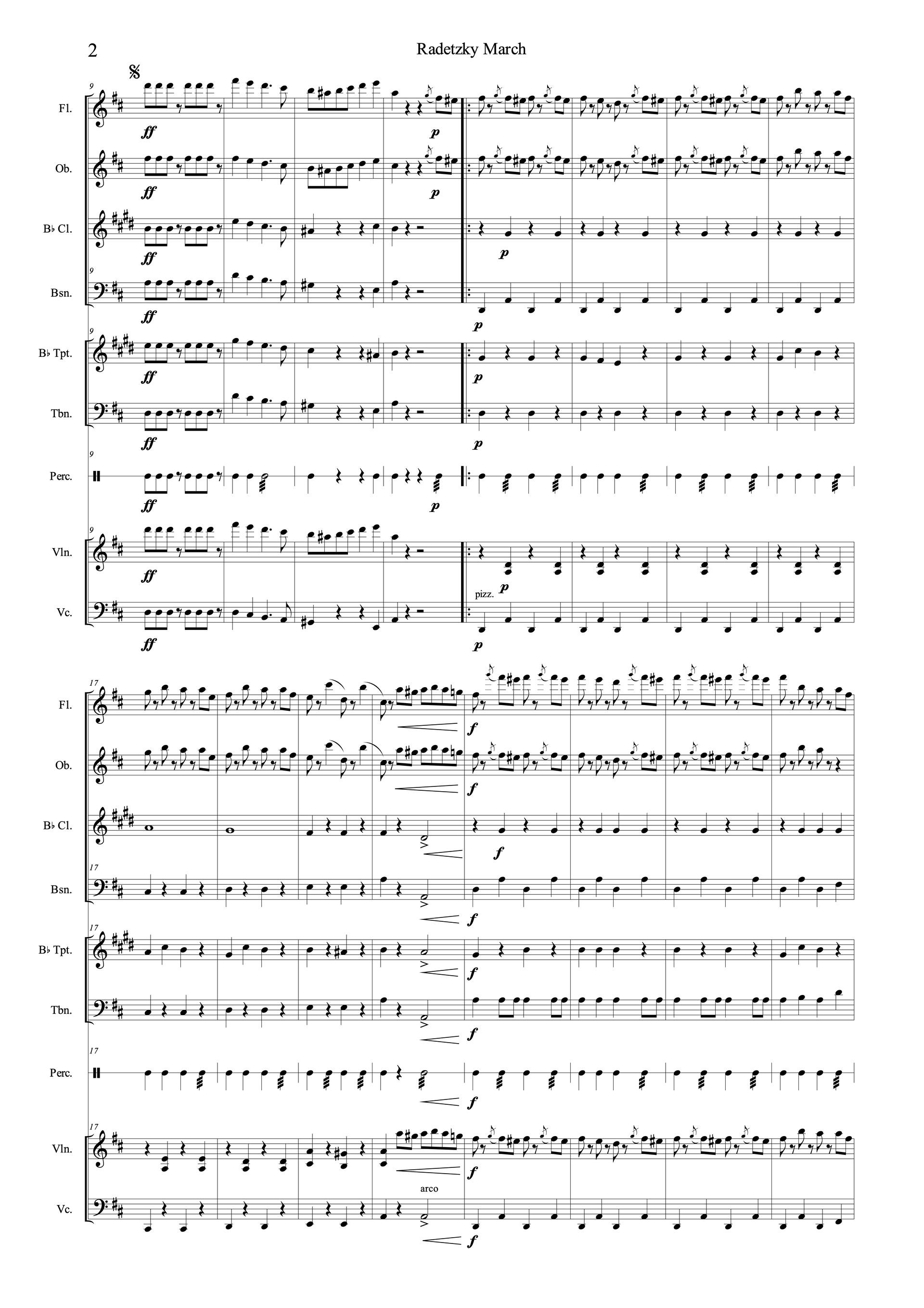 Orchestra 악보] 요한 스트라우스 라데츠키 행진곡 편곡 악보 : Musicalibra