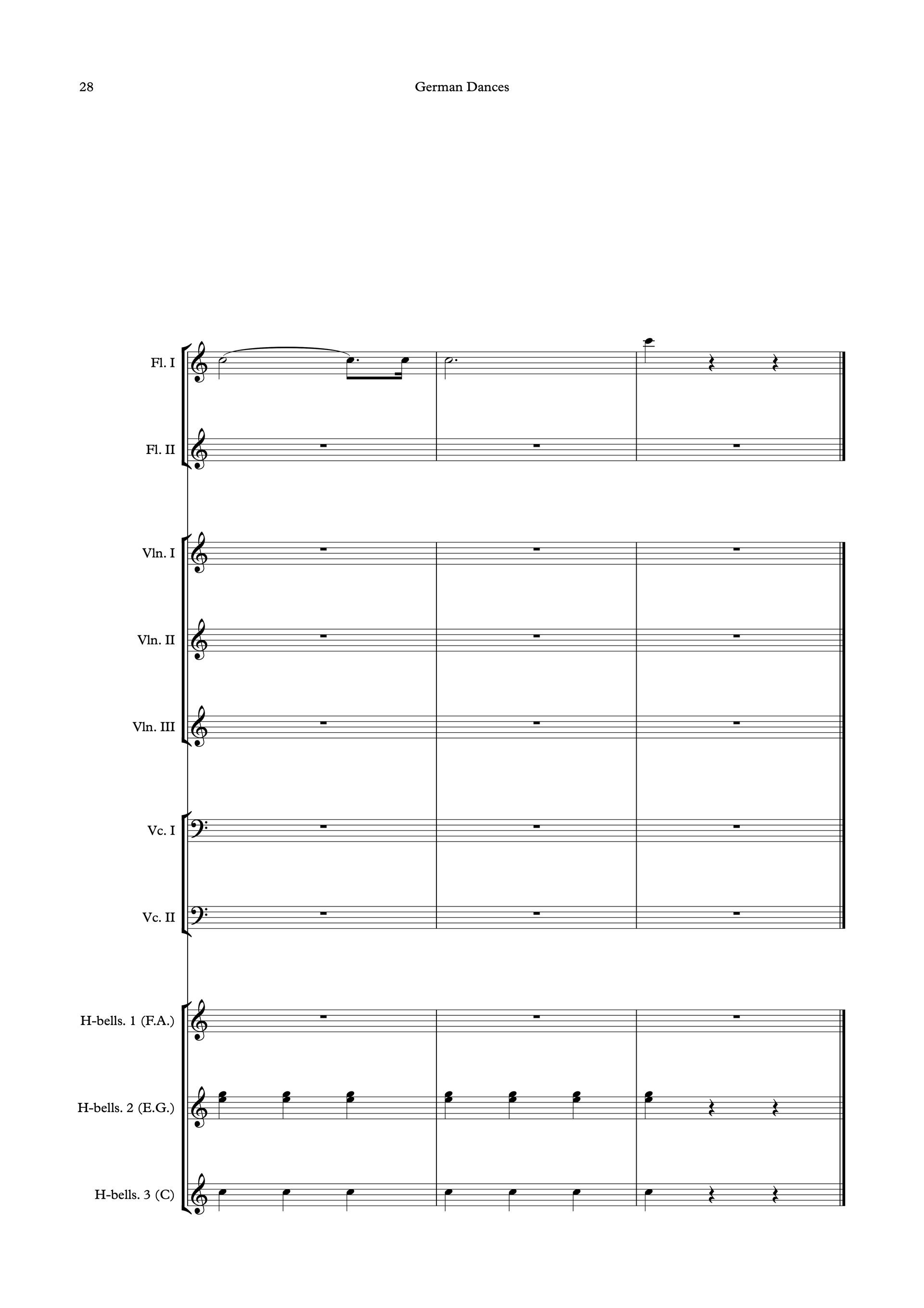 Sheet music of Wolfgang Amadeus Mozart's German Dances K. 605, No. 1 arranged for school band preview page 28