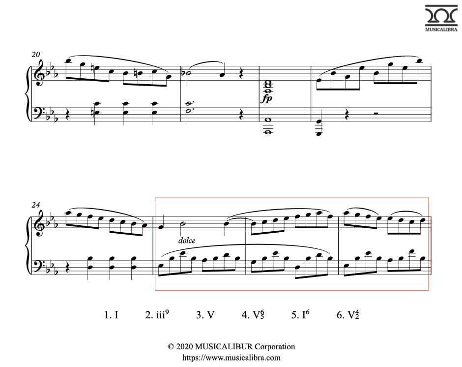 Harmonic Analysis Quiz about Chord Progression