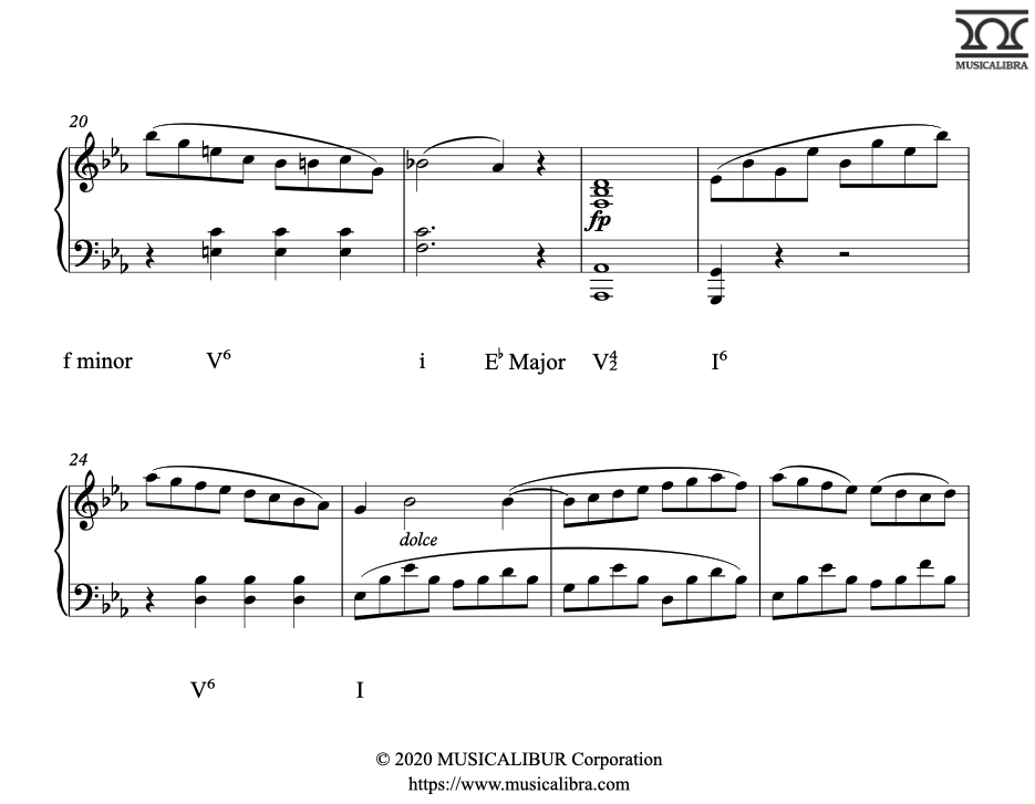 Answer of Harmonic Analysis Quiz about Modulation