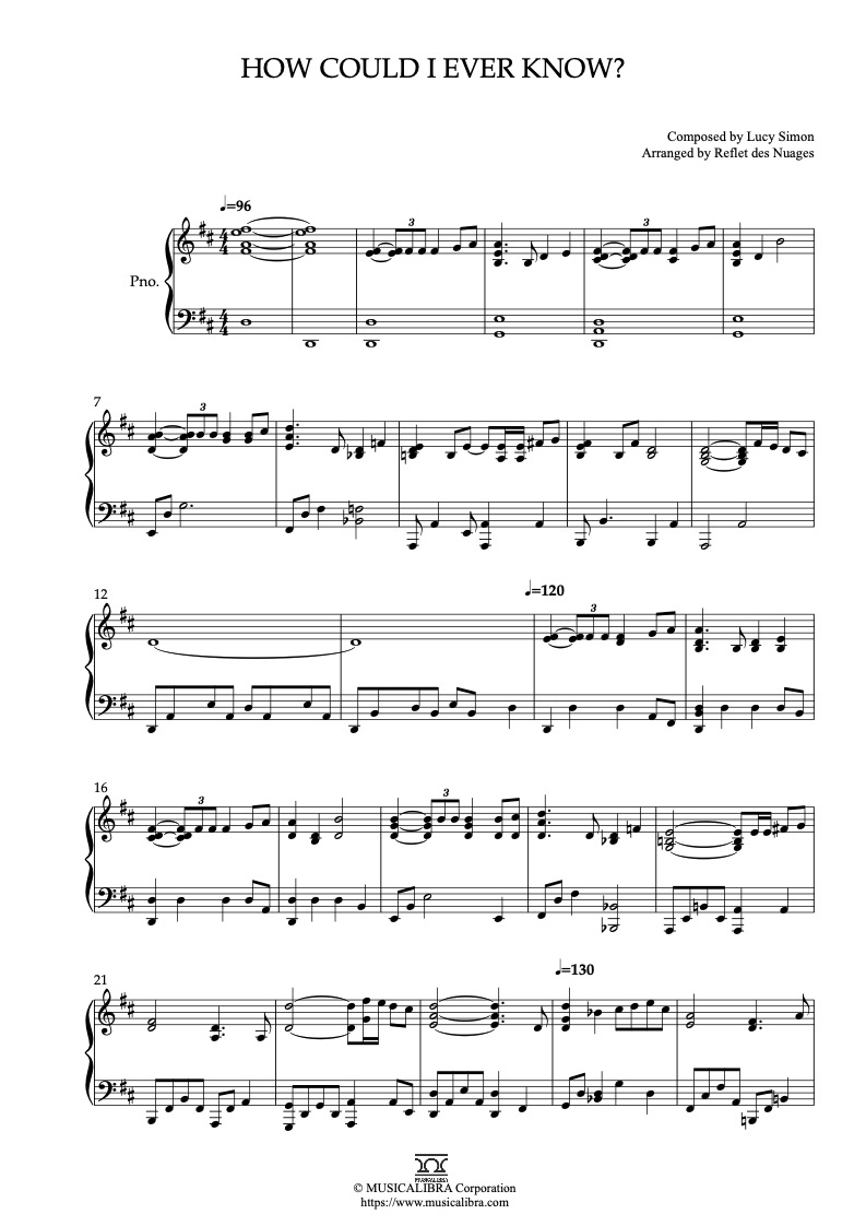 Partitura de The Secret Garden How Could I Ever Know? arreglada para piano solo