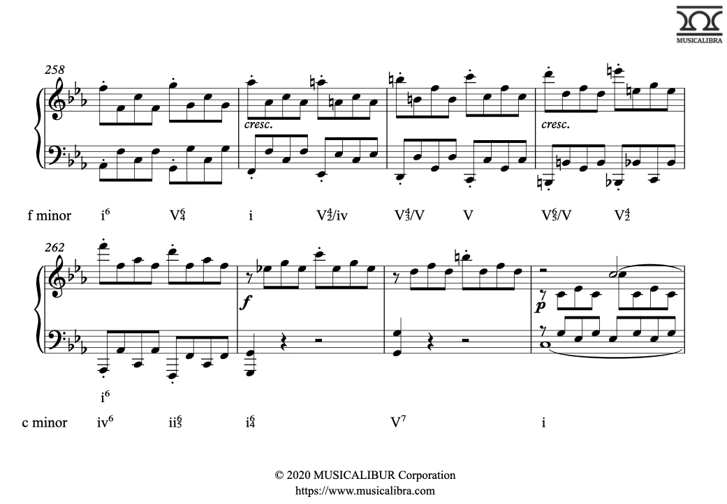 Answer of Harmonic Analysis Quiz about Modulation. c minor