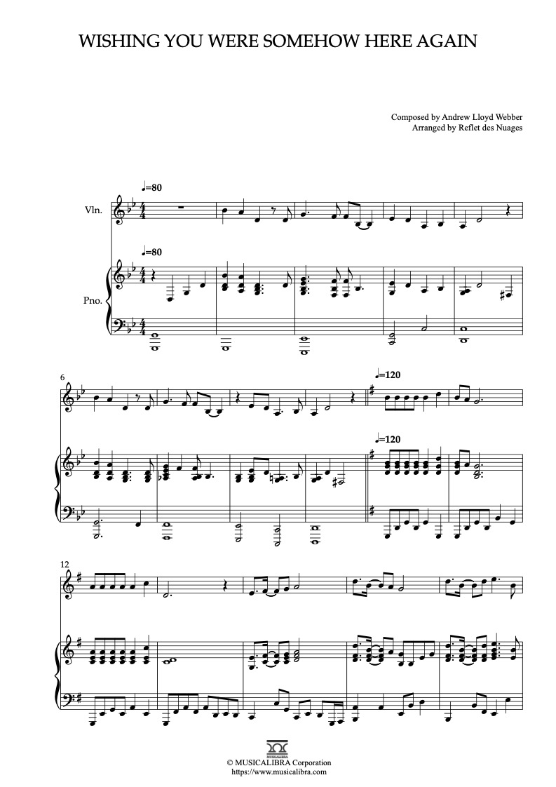 Partitura de The Phantom of the Opera Theme Wishing You Were Somehow Here Again arreglada para dueto de violín y piano