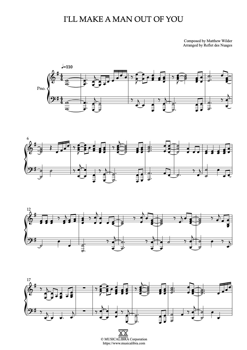 Partitura de Mulan I’ll Make a Man Out of You arreglada para piano solo