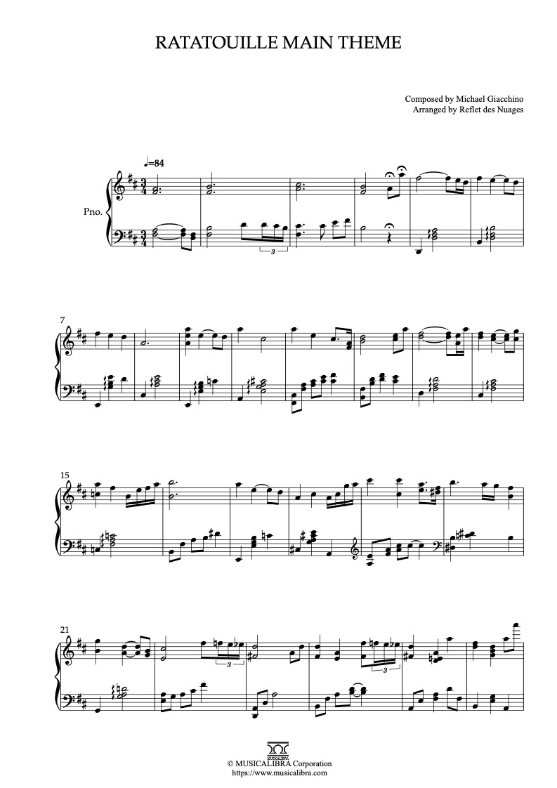 Ratatouille Main Theme ピアノソロ 編曲 楽譜