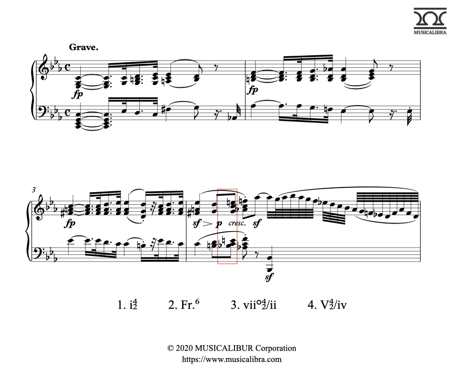 Music Theory Quiz 28. Harmonic Analysis - Secondary Dominant Chord : BLOG
