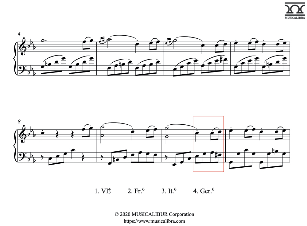 Harmonic Analysis Quiz about Augmented 6th Chord. French 6th