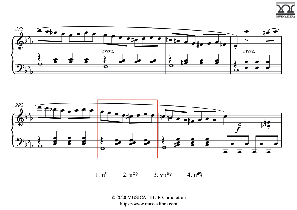 Harmonic Analysis Quiz about Half-diminished 7th Chord