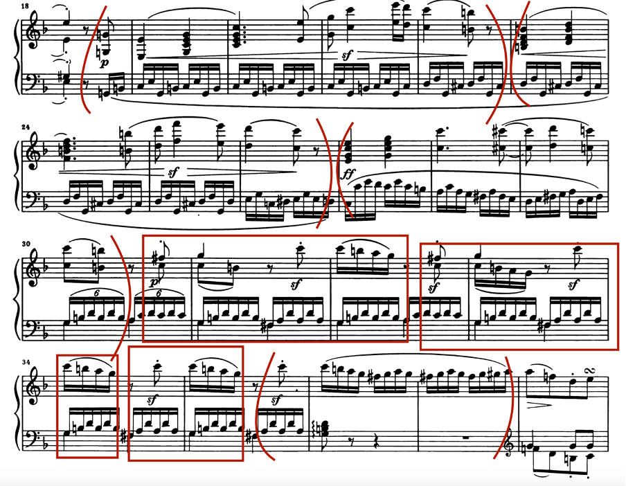 Beethoven Piano Sonata No. 6 in F Major, Op.10-2 First Movement