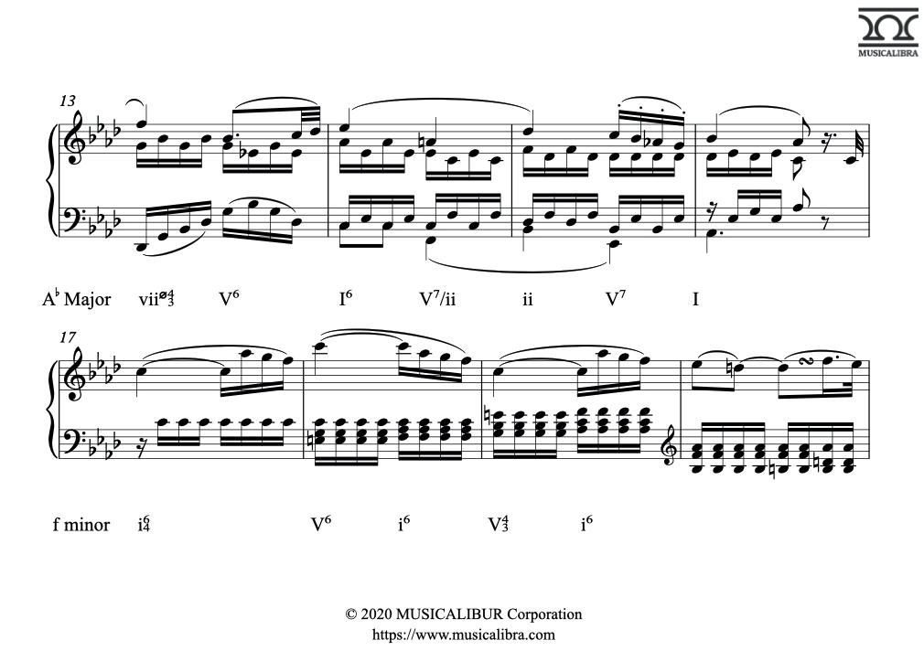Answer of Harmonic Analysis Quiz about Modulation. f minor
