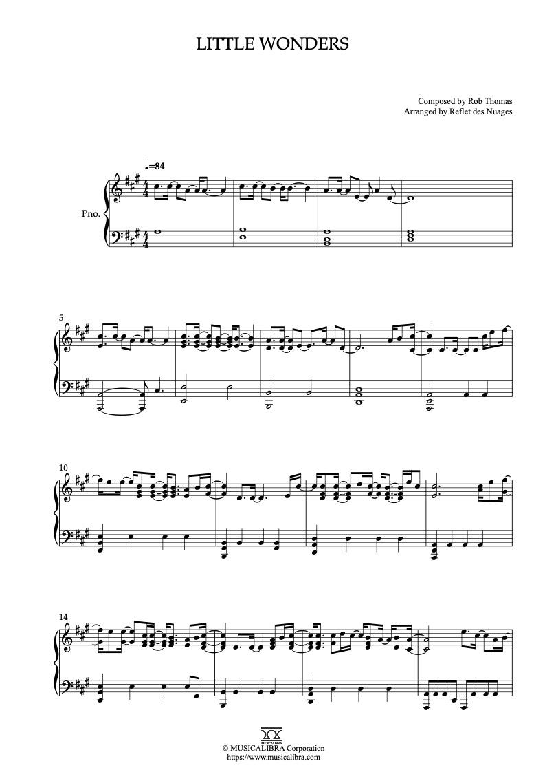 Meet the Robinsons Little Wonders ピアノソロ 編曲 楽譜