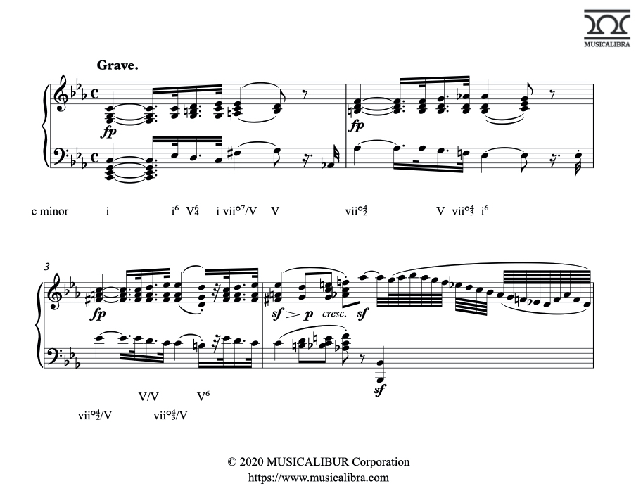 Music Theory Quiz 27. Harmonic Analysis - Chord Progression : BLOG