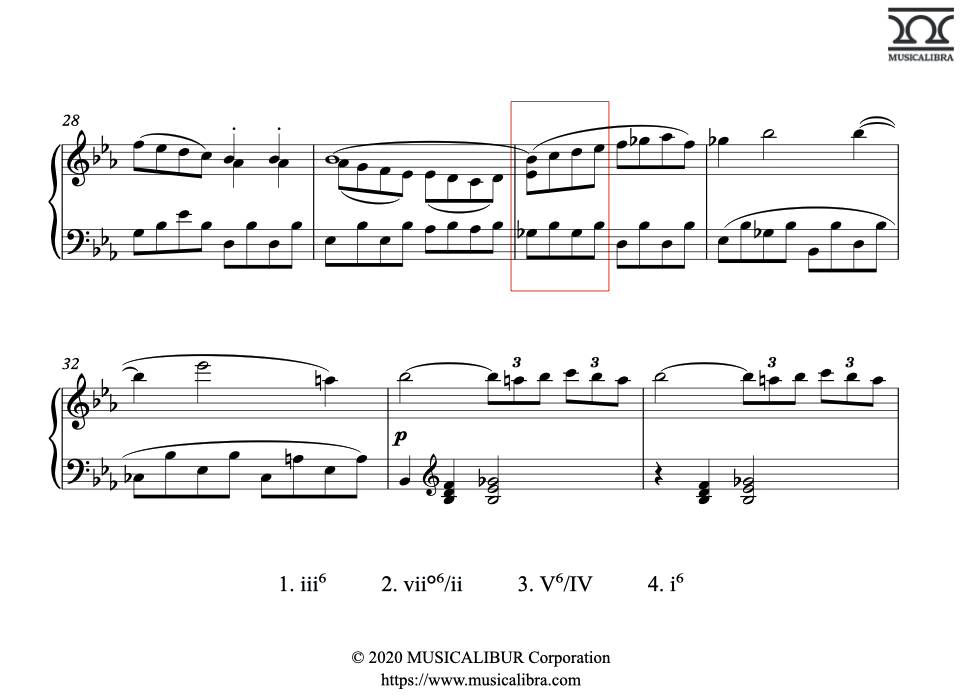 Harmonic Analysis Quiz about Borrowed Chord. i6