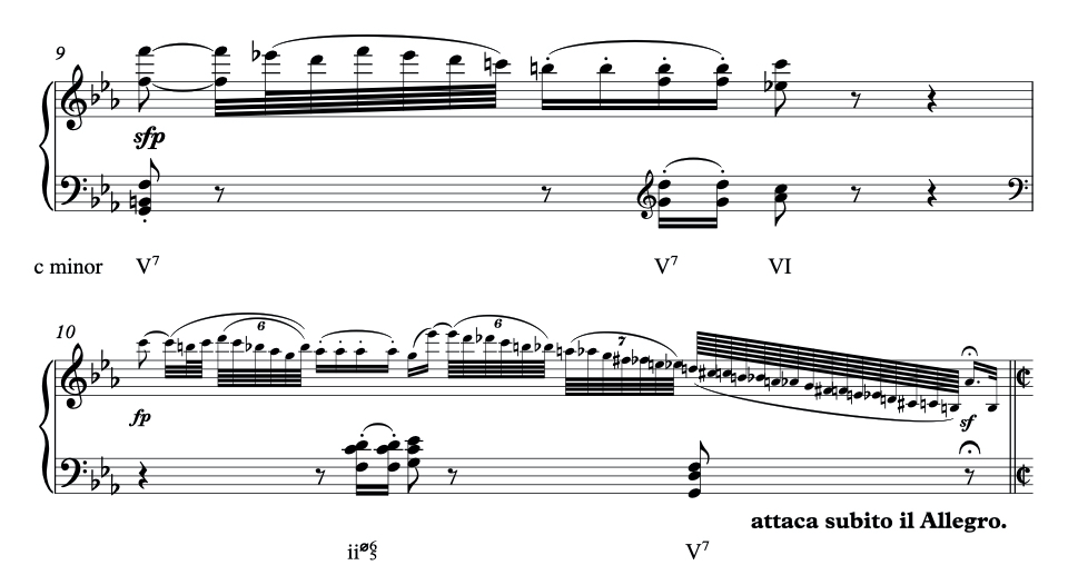 Analysis of Beethoven Piano Sonata No. 8 in C minor, Op. 13, "Sonata Pathétique" - mm. 7 to 8. Half Cadence at the End of Introduction