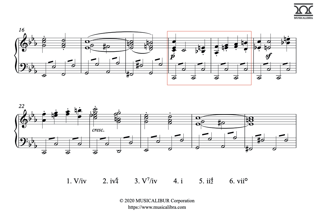 Music Theory Quiz 40. Harmonic Analysis - Chord Progression : BLOG