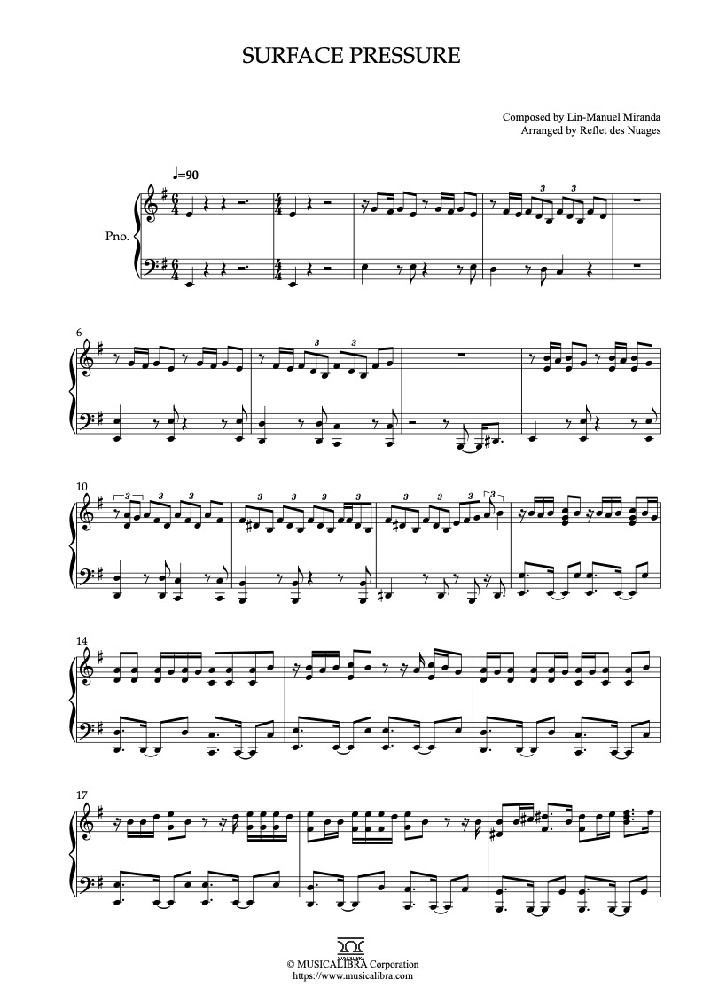 Partitura de Encanto Surface Pressure arreglada para piano solo