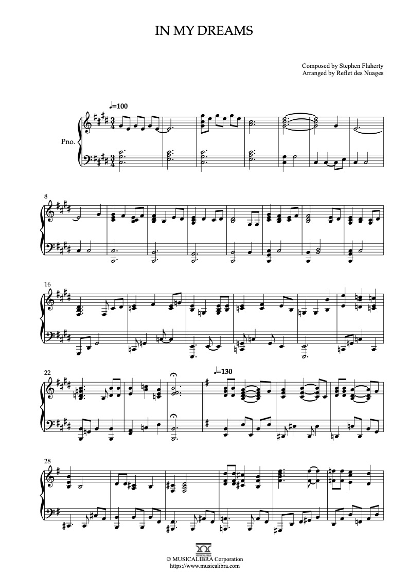 Sheet music of Anastasia The New Broadway Musical Theme In My Dreams arranged for piano solo preview page 1